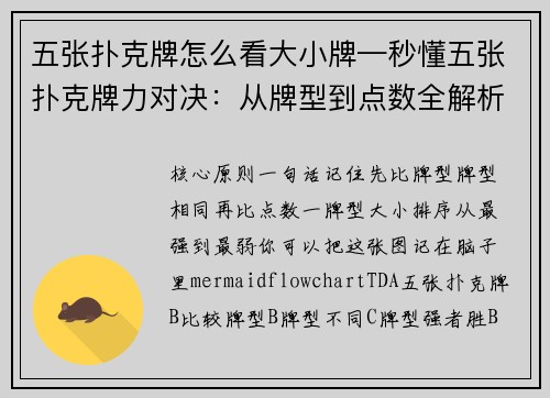 五张扑克牌怎么看大小牌—秒懂五张扑克牌力对决：从牌型到点数全解析